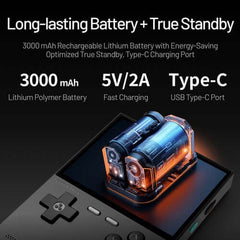 Trimui Brick Handheld Game Console, 256GB TF Card, 3.2-inch 1024*768 IPS Screen, 8GB eMMC Storage, 5 Hours Battery Life, Type-C Fast Charging