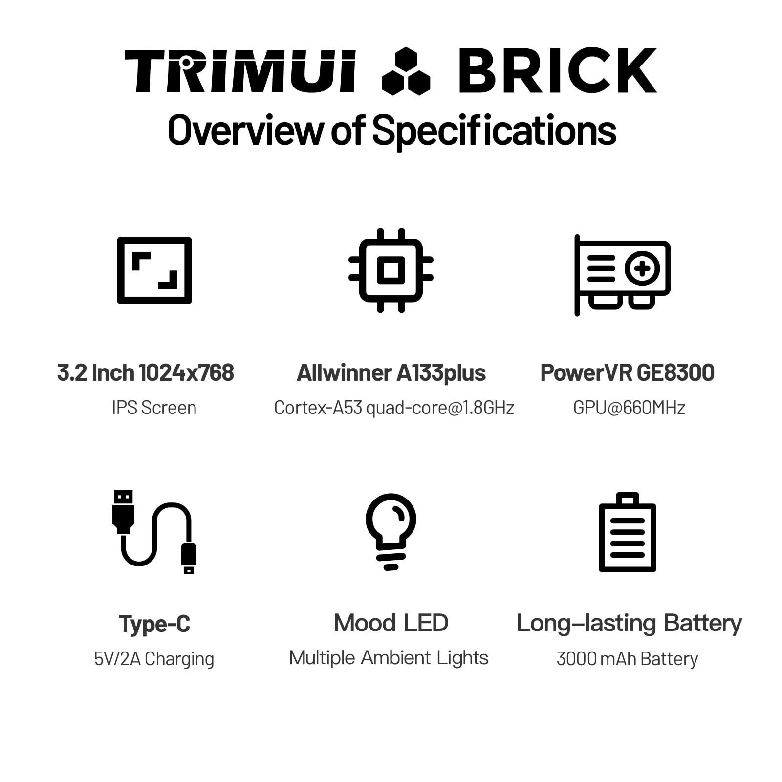 Trimui Brick Retro-Spielkonsole mit 128 TF-Karte 